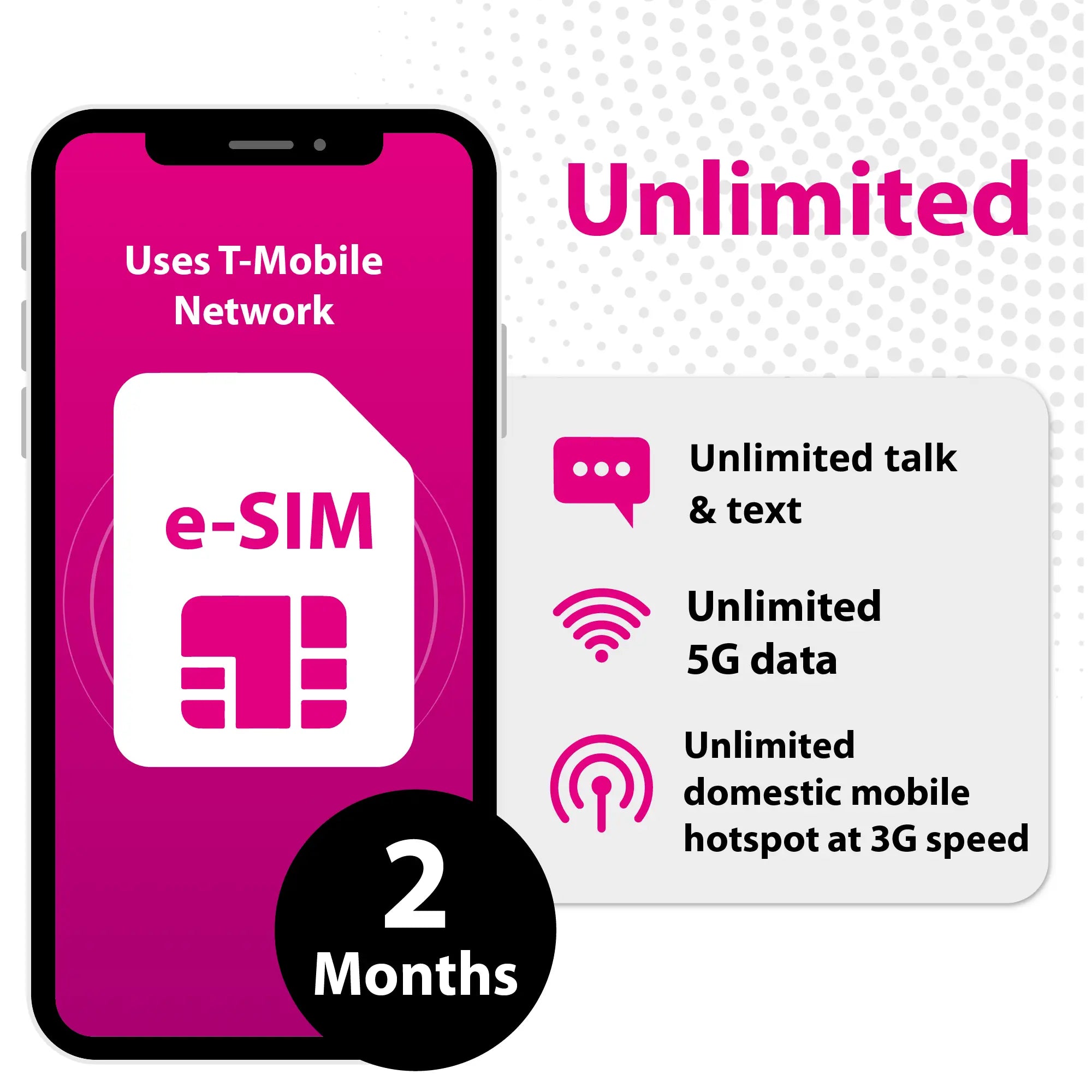 T-Mobile Unlimited ESIM – USA Data & SMS + Unlimited International Roaming (No Expiration)