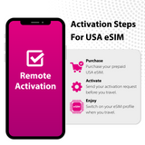 Unlimited Plus - 2 Month plan